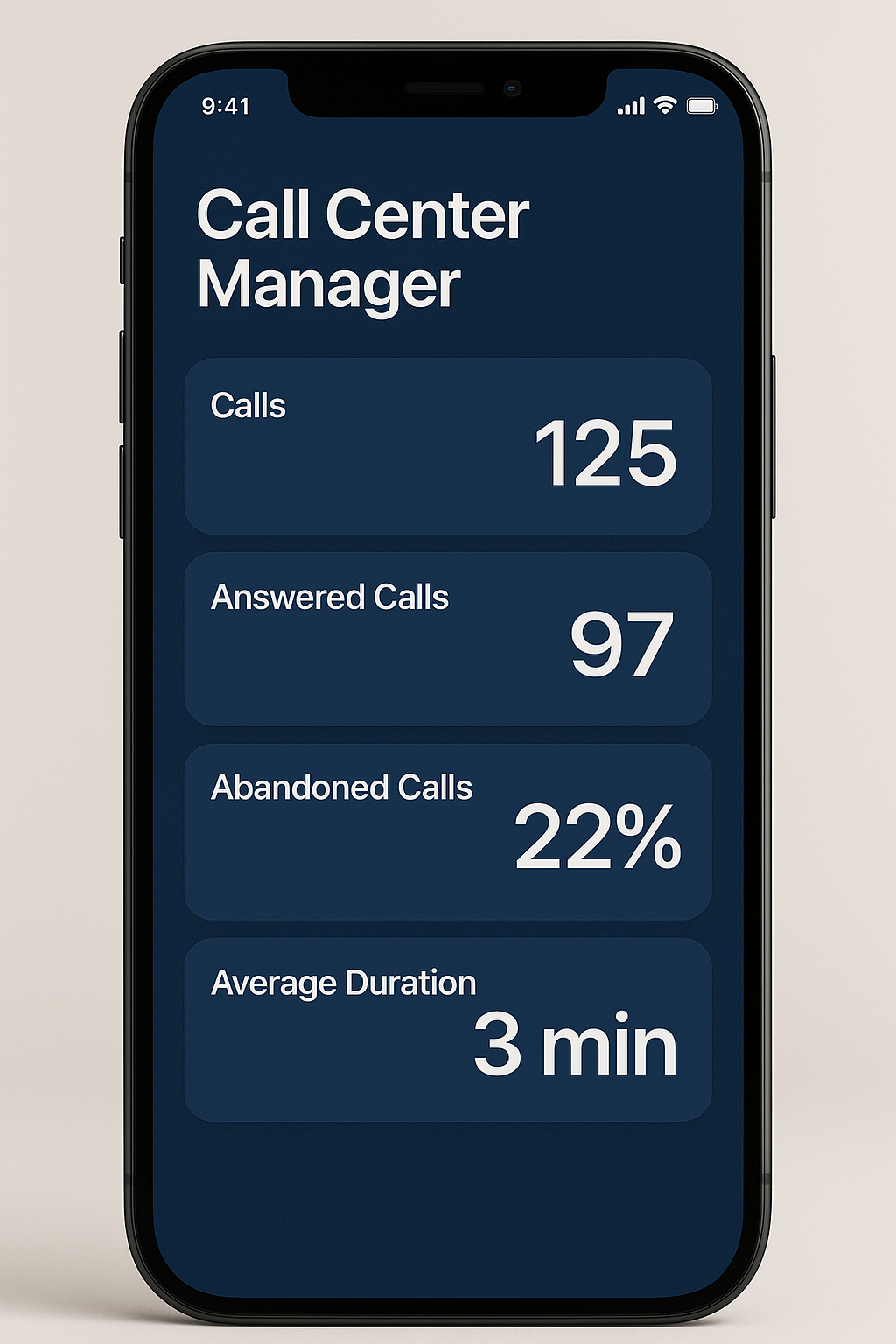 Call Center Management